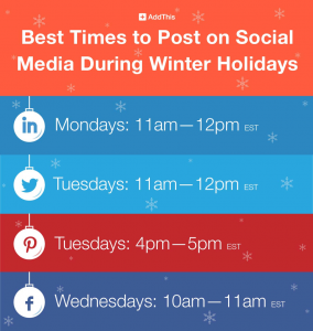 Social Media Marketing Winter Holidays