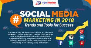 social media marketing trends 2018